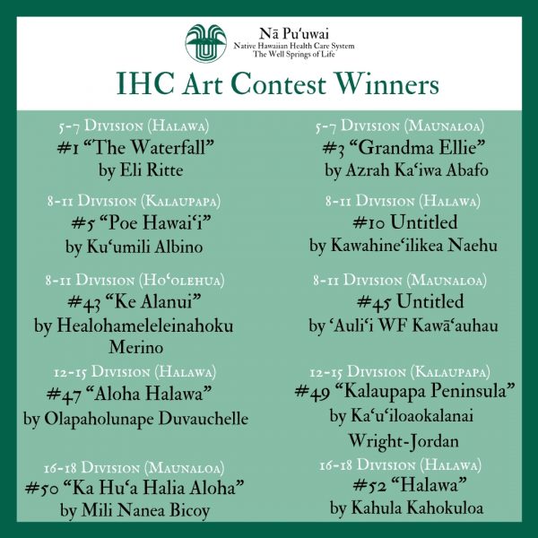_IHC Art Contest Winners